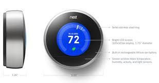 Le thermostat de "NEST"