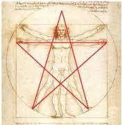 Les 5 éléments. Le 5ème est l'esprit de Satan caché dans le corps humain, portail biologique d’interaction avec la matrice du démiurge. 