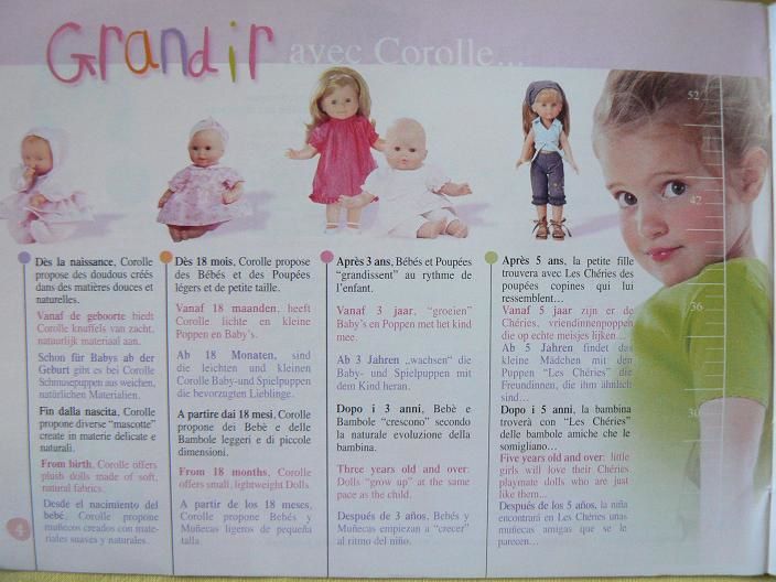 Contenu identique au catalogue grand format, avec quelques minimes différences de présentation. 

Le babi corolle est inclus.

Imprimé en février 2004.