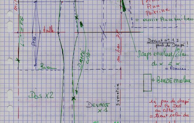 Faq : robe Marianne-m... ,fiche 2.