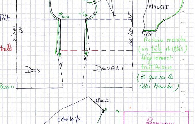 Retouche patron : Reduire un Tour de poitrine et une Carrure..