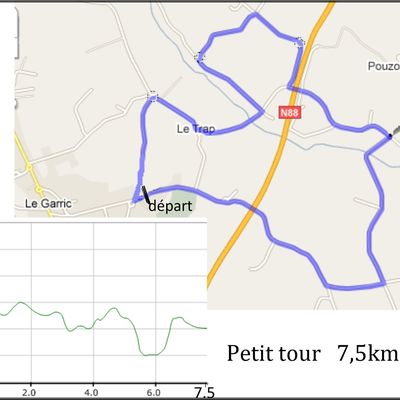 Parcours