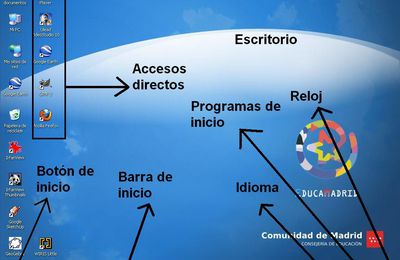 Elementos del Entorno Sistema Operativo y sus Funciones , Elaborado por : Monserrat Arellano Romero 1HV Preparatoria Alfonso Calderón Moreno 