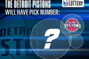 Petit guide sur la lottery des Pistons