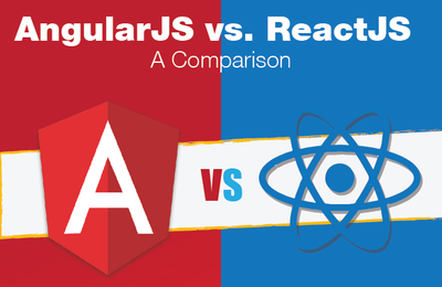 Angular Vs React: Brief Comparison of JS Tools
