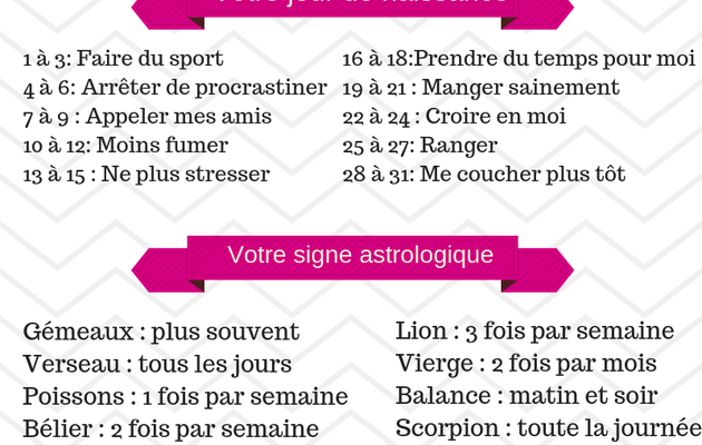 Lion horoscope janvier 2019