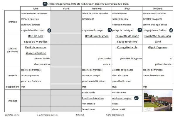 menus du 10 au 14 novembre 2014