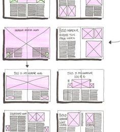 Comment serait votre vie si vous aviez fait des choix différents?