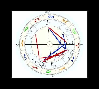 🌑 NOUVELLE LUNE du 20 décembre 2025 (en ♐) ✨ Le temps de la réconciliation avec soi-même