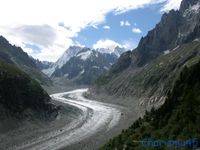 Chamonix, Voyages en camping-car