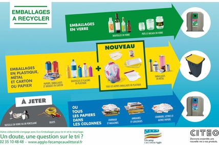 Nouvelles consignes de tri