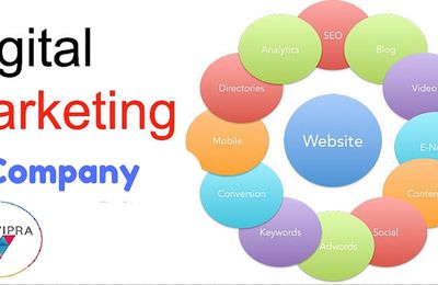 What All Services Does A Digital Marketing Company Include?