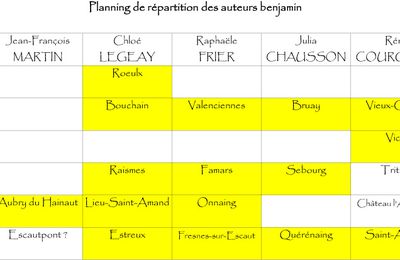 Planning de répartition des auteurs