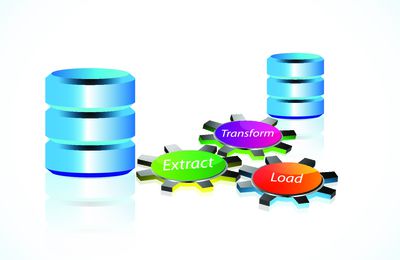 Data Warehouse Testing: Key Aspects, Checklists, Challenges, Tools