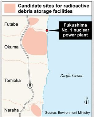100 million yen in 2014 to store radioactive debris