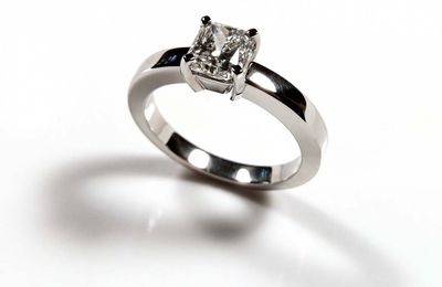Importance of Assurance rings: What does it signify?