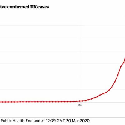 Une législation « vague » confère à la police britannique le pouvoir de placer en détention les « porteurs suspects de COVID-19 »