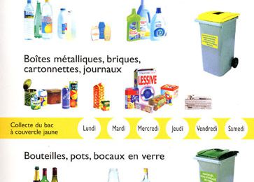 Les procédés du recyclage