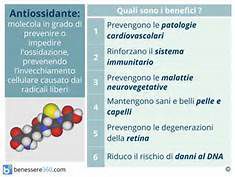  MSM E LA SUA FUNZIONE ANTI-OSSIDANTE-LR TEAM FRANKHAIR-