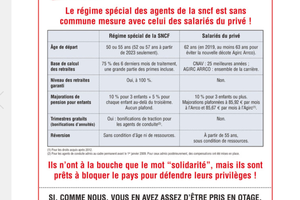 Courrier concernant la publicité anti-services publics adressé au Directeur des rédactions des Nice-Matin