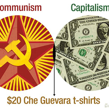 Communisme Capitalisme and ..