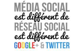 Différence entre médias sociaux et réseaux sociaux 