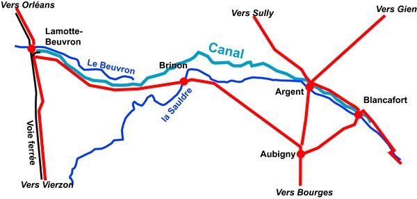 Le Canal de la Sauldre