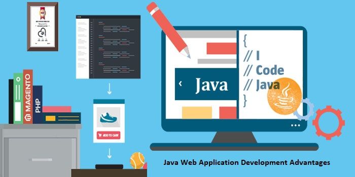 Everything to Know about Java Web Application Development & Advantages ...