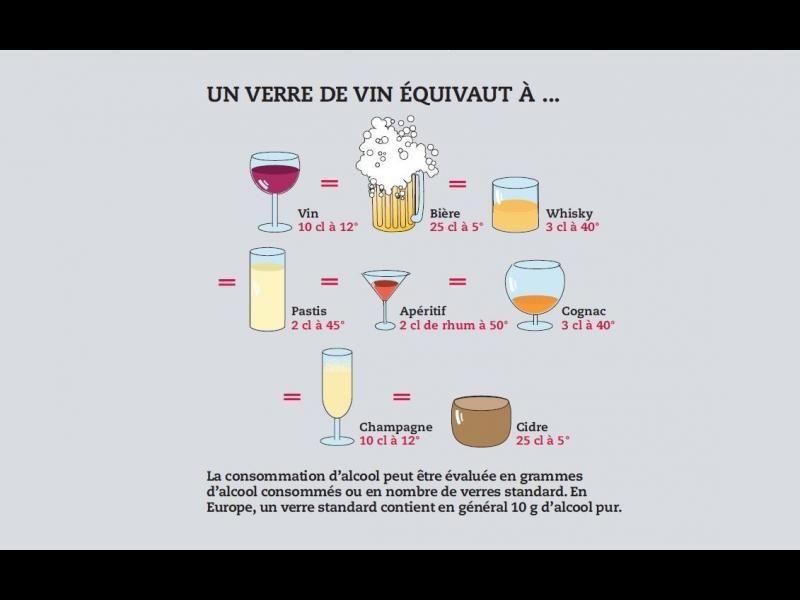 Humour Toto: Whisky vermifugeur