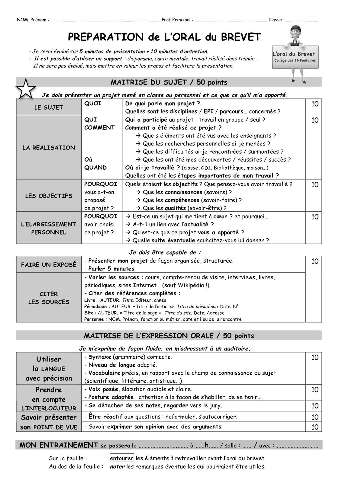 comment réussir son oral de brevet