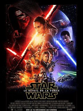 [Critique] "Star Wars VII : Le Réveil de la Force" de J.J Abrams (2015)