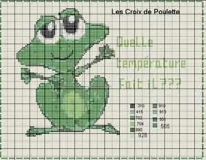 Une p'tite girl-nouille