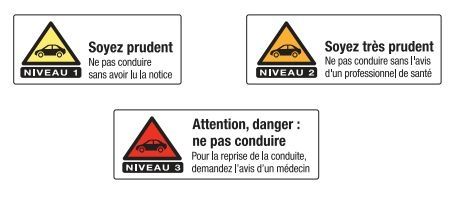 Conduire sous psychotrope