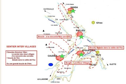 Les sentiers de randonnée des Garrotxes