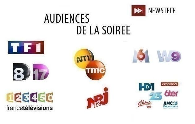 Audiences : ''Les Tuche'' large leader sur TF1