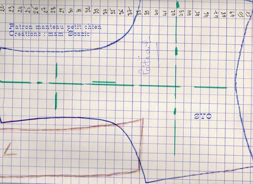 Tutoriel Realisez Le Patron Gratuit D Un Manteau Pour Petit Chien Chez Mamigoz