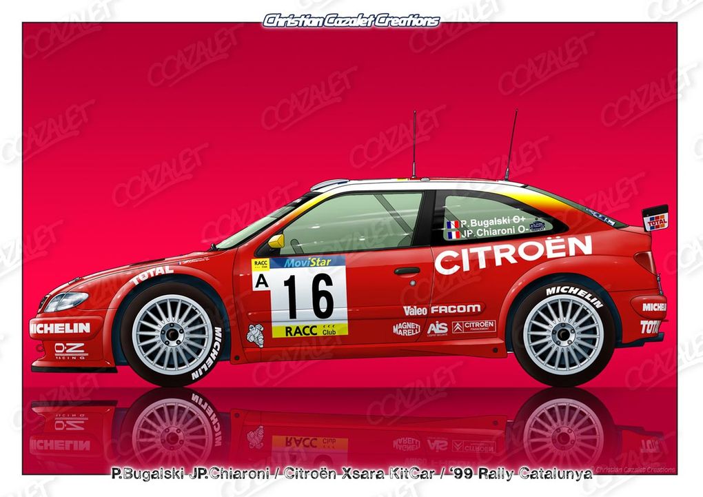 Famous Rallycars - Rallycars célèbres