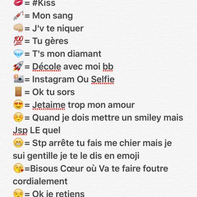 La Signification des Emojis