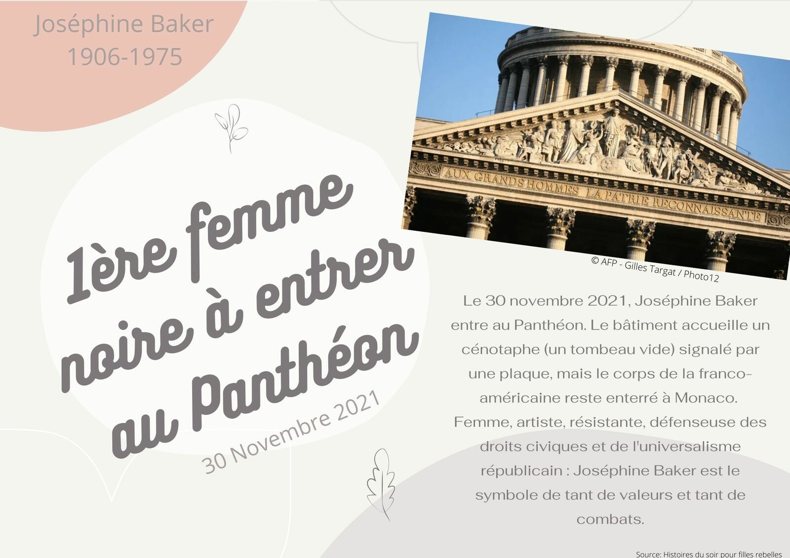[Ecole] Une exposition 'clés en main' sur Joséphine Baker et son entrée au Panthéon