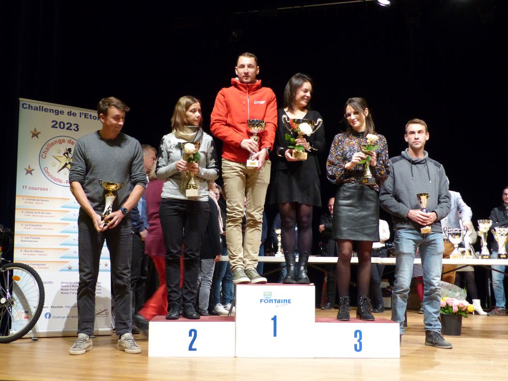 24 novembre 2023 - Soirée de remise des prix du Challenge de l'Etoile 2023 - Fontaine-les-Dijon