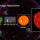 Solar Dynamics Observatory