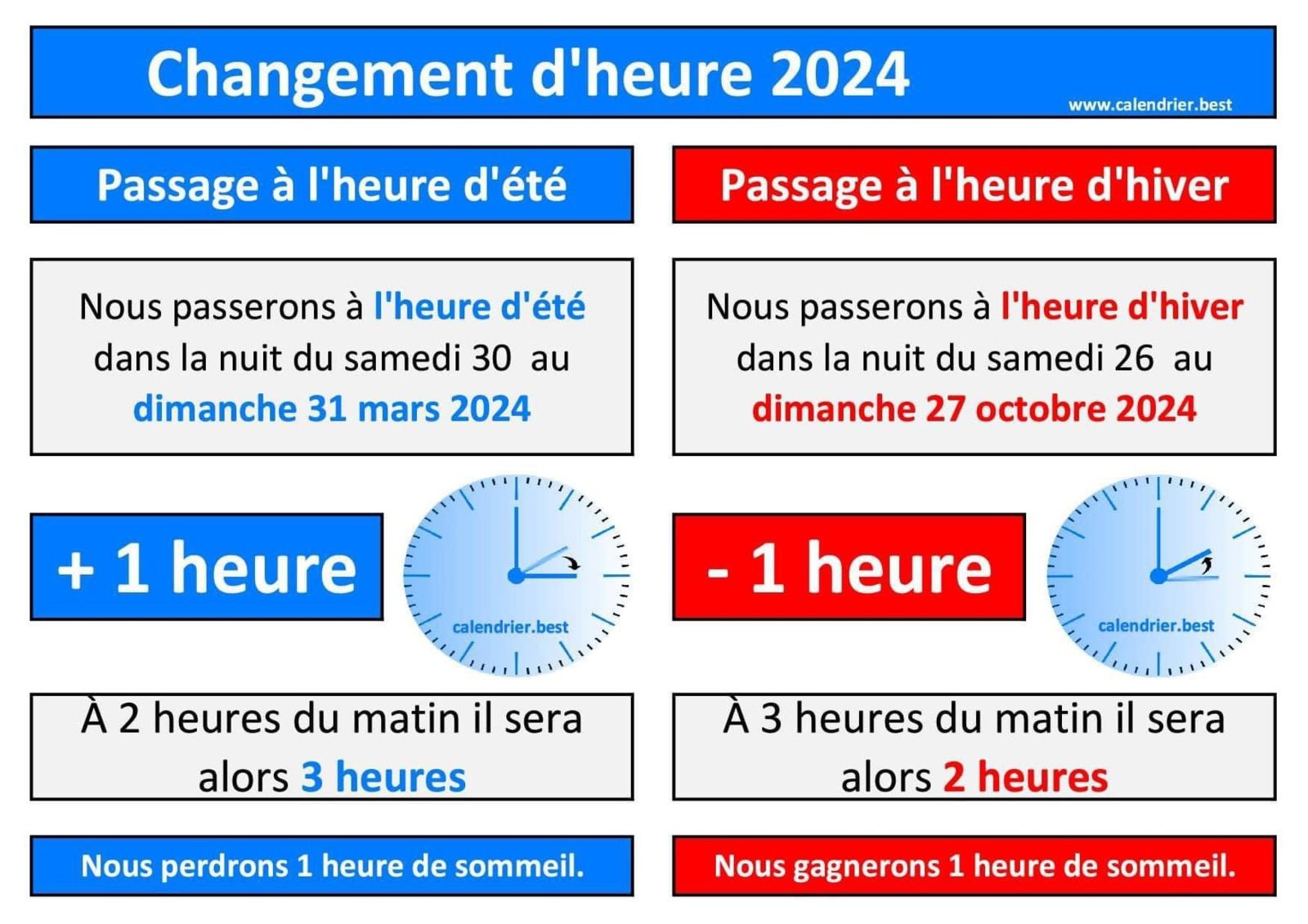 Changement d'heure ce samedi 30 mars 2024 à Aulnay-sous-Bois - Aulnaylibre !