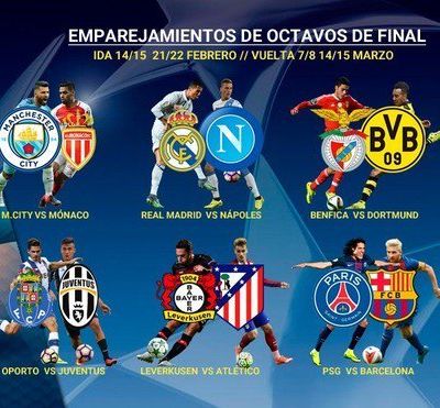Se Realizo el sorteo de los octavos de final de la Champions League