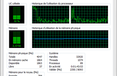 Utilisation CPU = consommation électrique ?