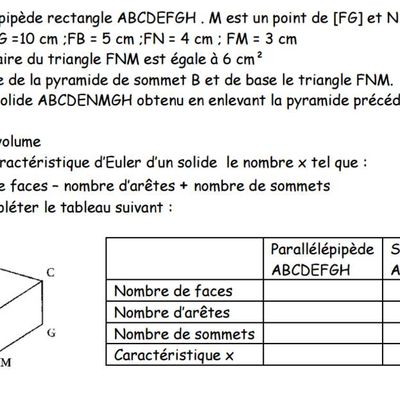 On considère le parallélépipède rectangle ABCDEFGH